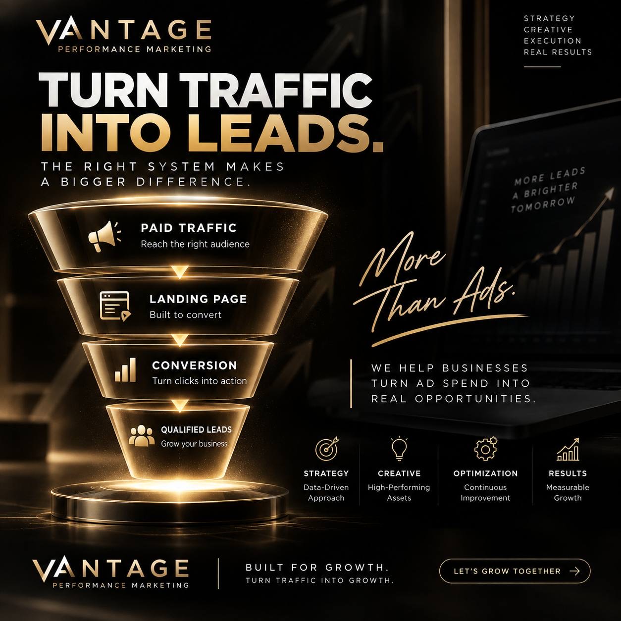 Turn traffic into leads — paid traffic, landing page, conversion, qualified leads