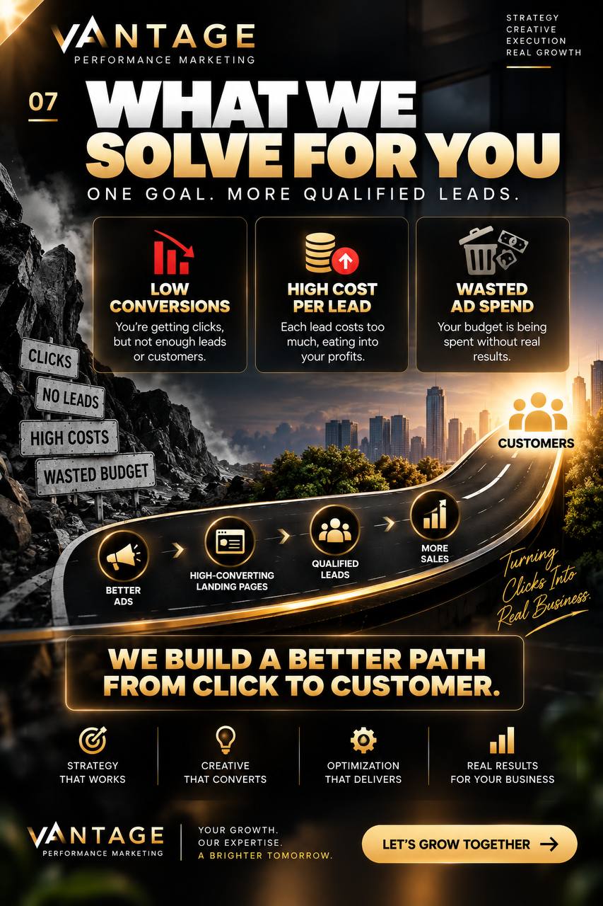 What we solve for you — low conversions, high cost per lead and wasted ad spend turned into a path from click to customer